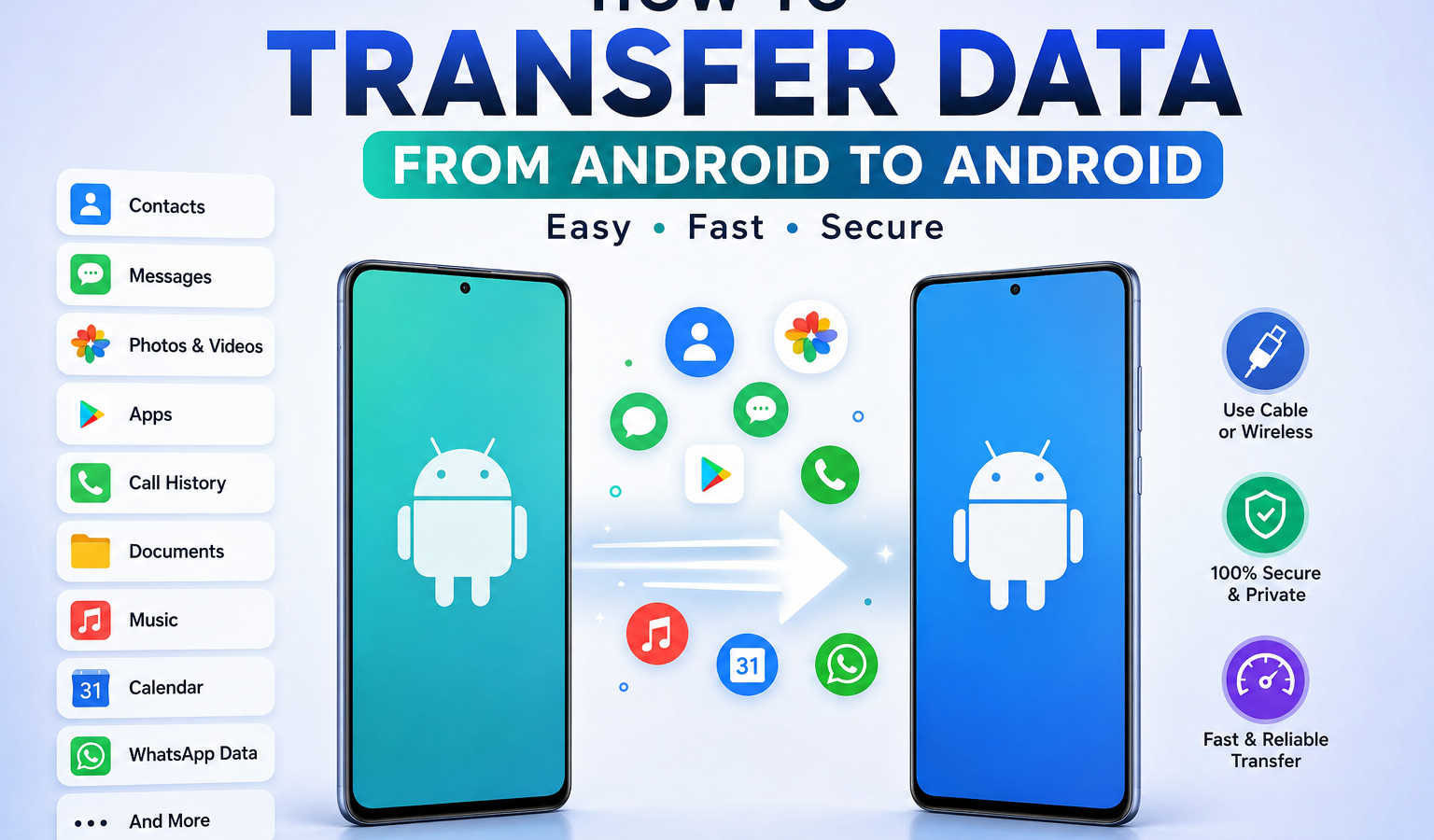 How to transfer data from Android to Android using cable or wireless methods